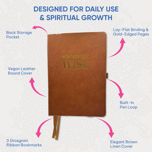 Wonderfully Wise – Men’s Journal