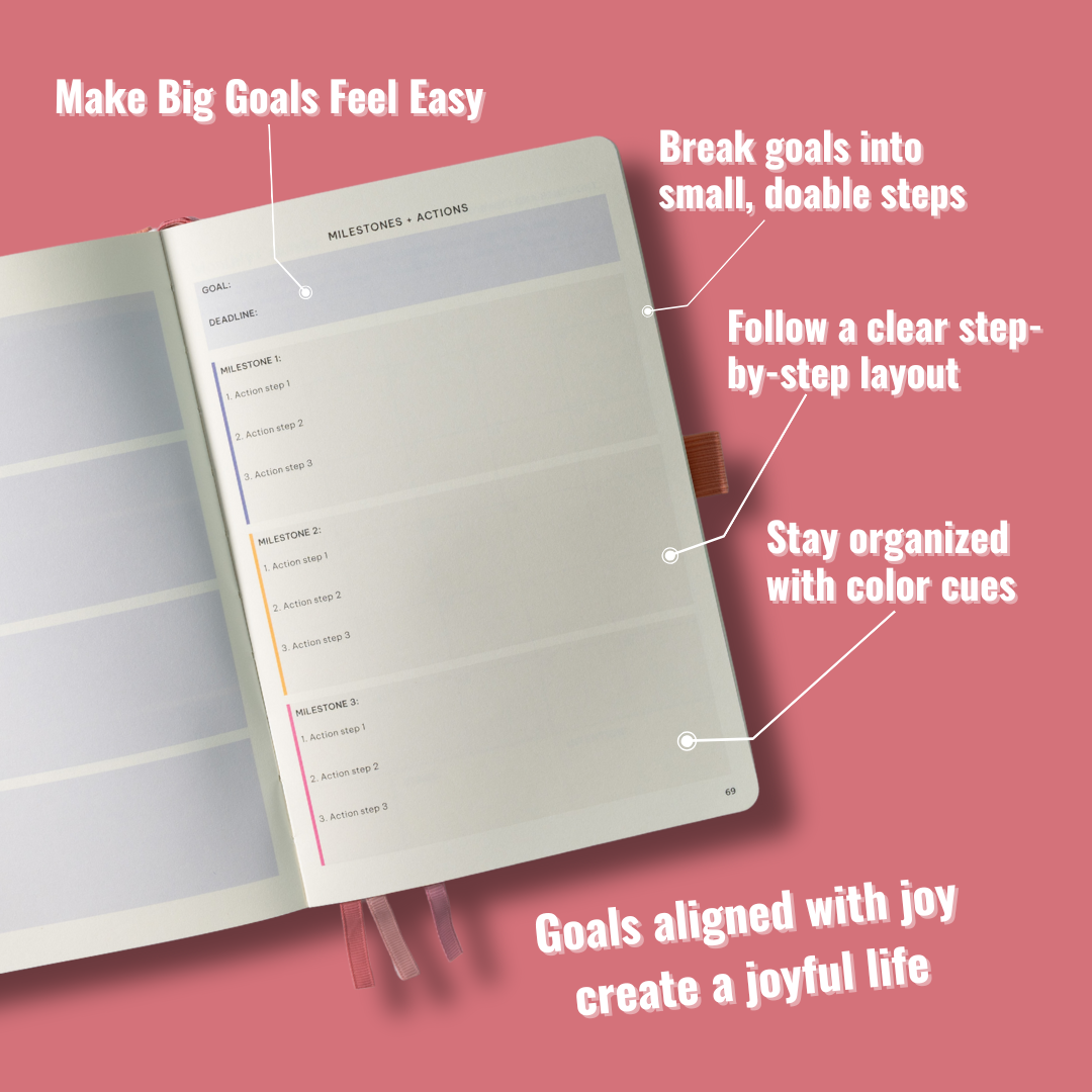 Surprisingly Successful – Undated Weekly Planner