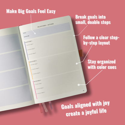 Surprisingly Successful – Undated Weekly Planner