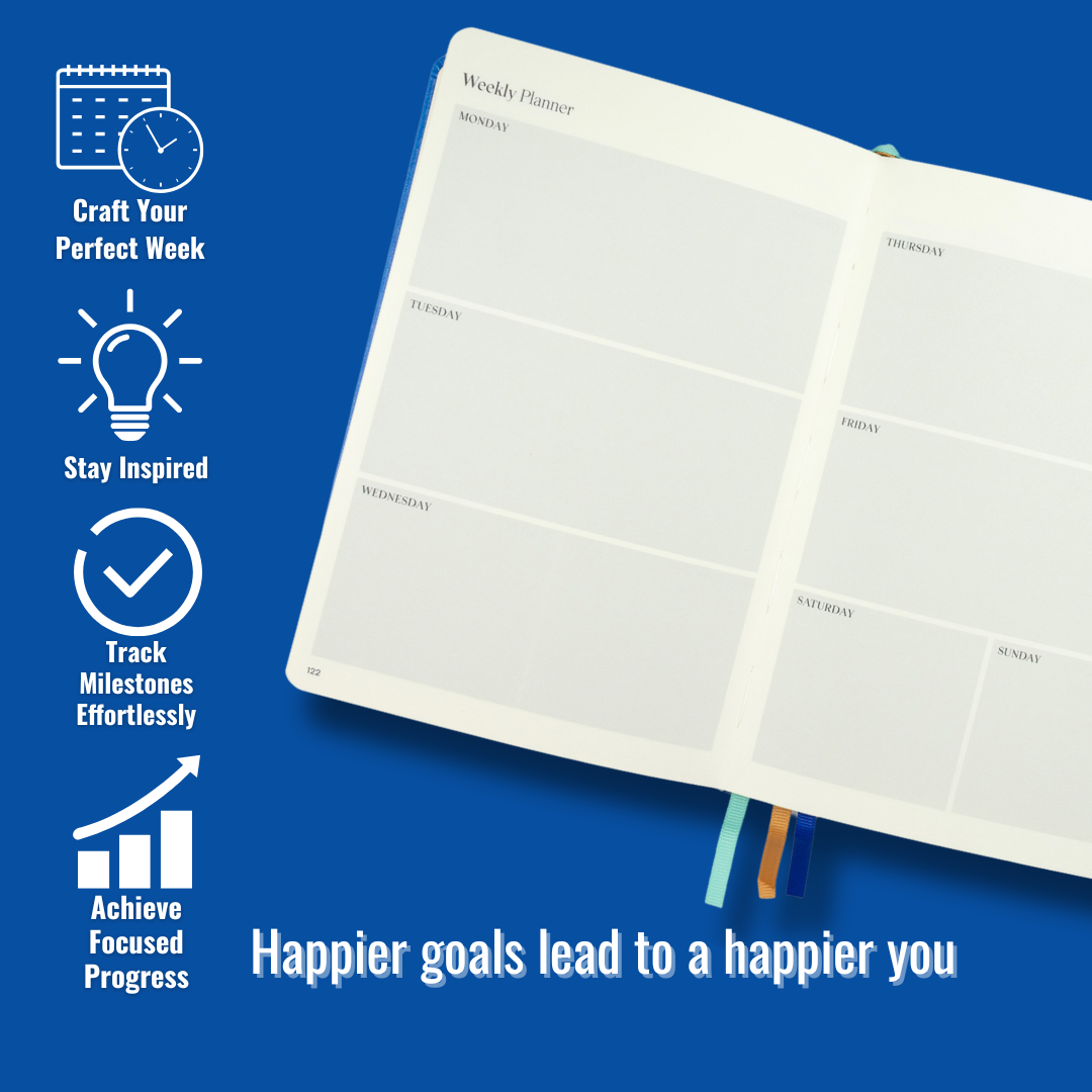 Surprisingly Successful – Undated Weekly Planner - Majorelle Blue