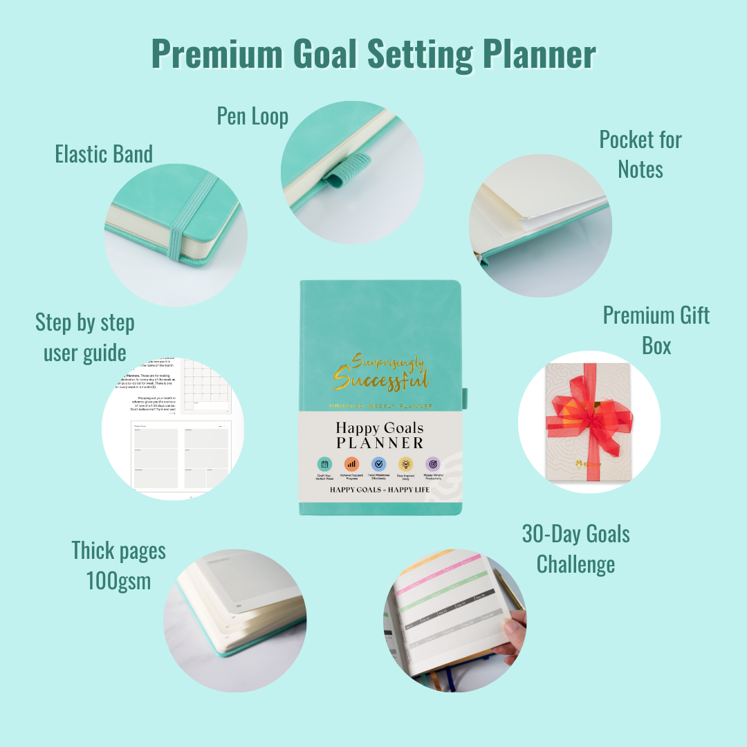 Surprisingly Successful – Undated Weekly Planner - Teal