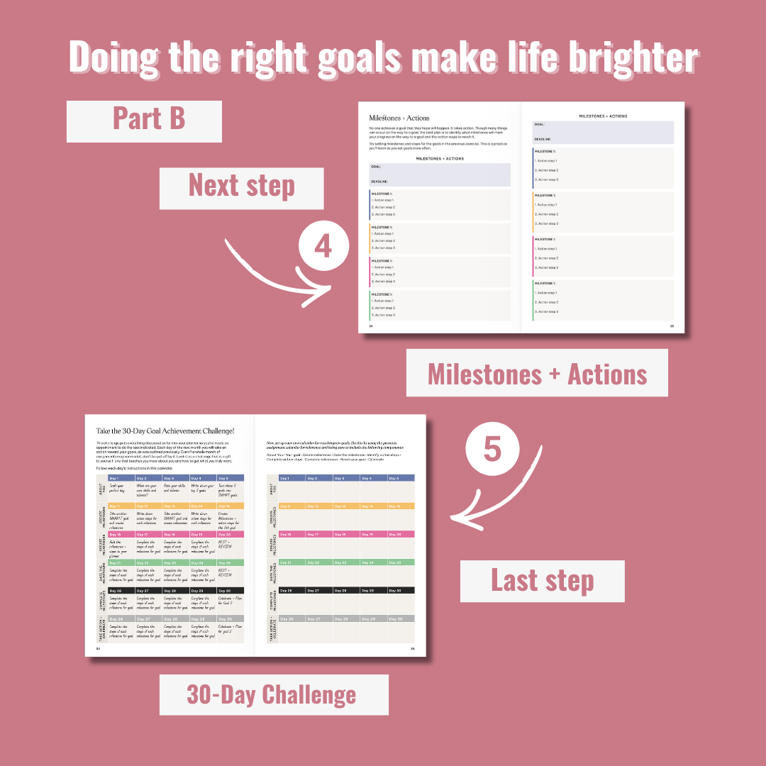 Surprisingly Successful – Undated Weekly Planner