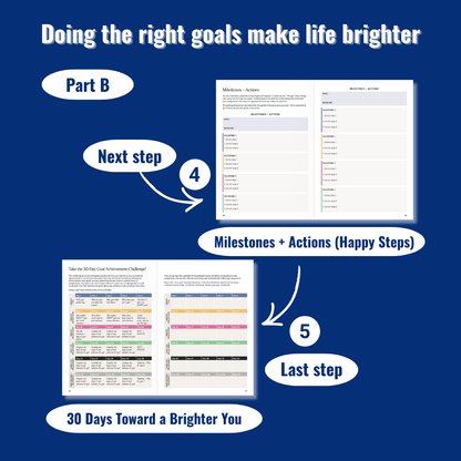 Surprisingly Successful – Undated Weekly Planner - Majorelle Blue