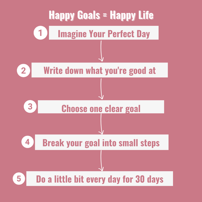 Surprisingly Successful – Undated Weekly Planner