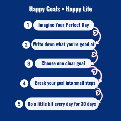 Surprisingly Successful – Undated Weekly Planner - Majorelle Blue
