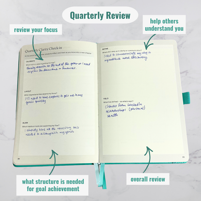 Surprisingly Successful – Undated Weekly Planner - Teal