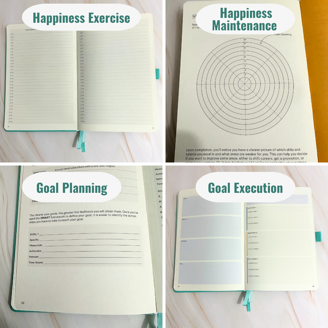 Surprisingly Successful – Undated Weekly Planner - Teal