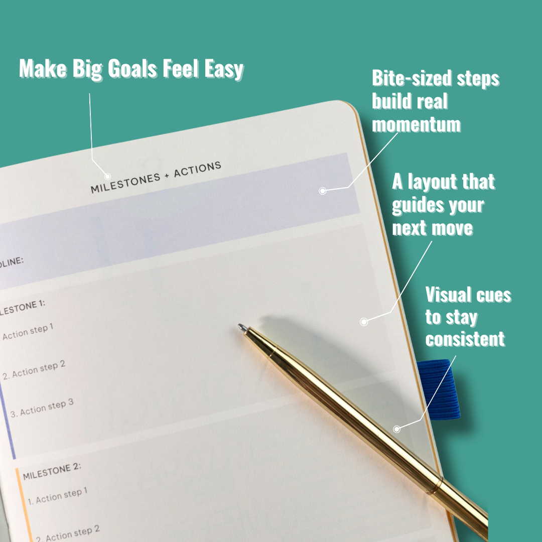 Surprisingly Successful – Undated Weekly Planner - Teal