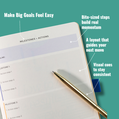 Surprisingly Successful – Undated Weekly Planner - Teal