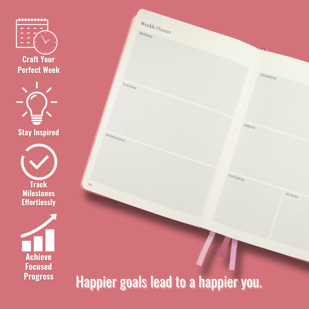 Surprisingly Successful – Undated Weekly Planner