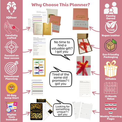 Surprisingly Successful – Undated Weekly Planner